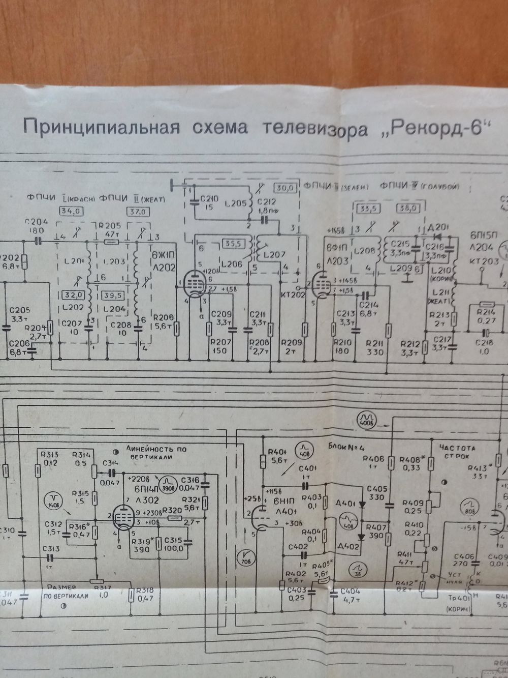 Автомобильная радиоприемная и звуковоспроизводящая аппаратура (стр. 30 )